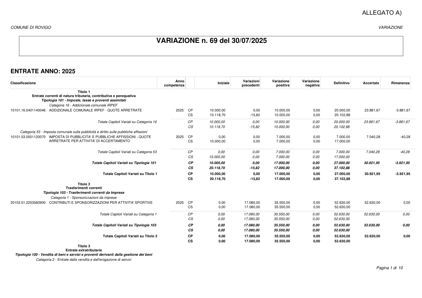 Pagina 1 del documento