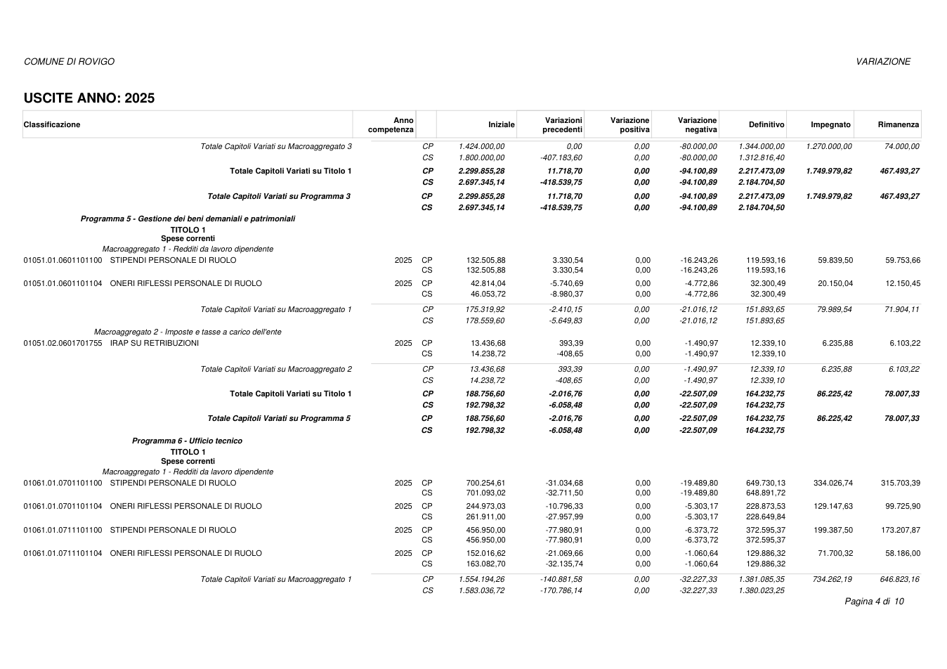 Pagina 4 del documento
