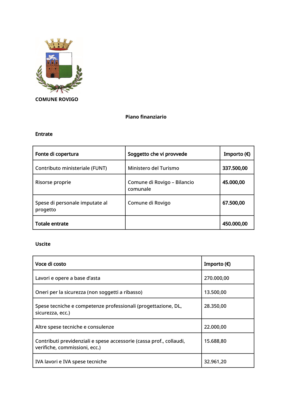 Pagina 1 del documento