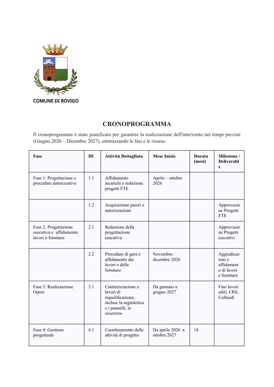 Pagina 1 del documento