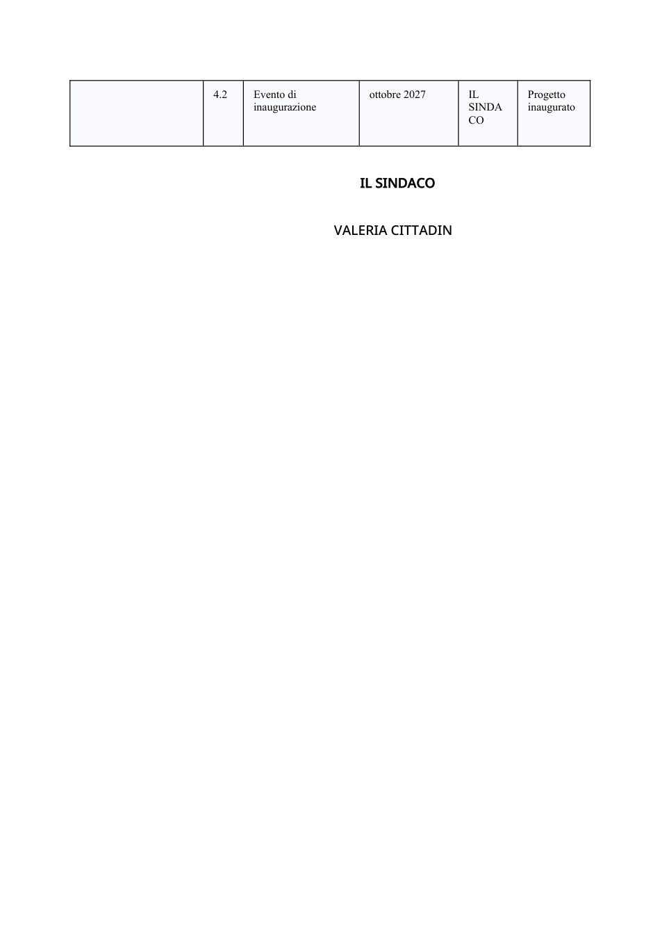 Pagina 2 del documento