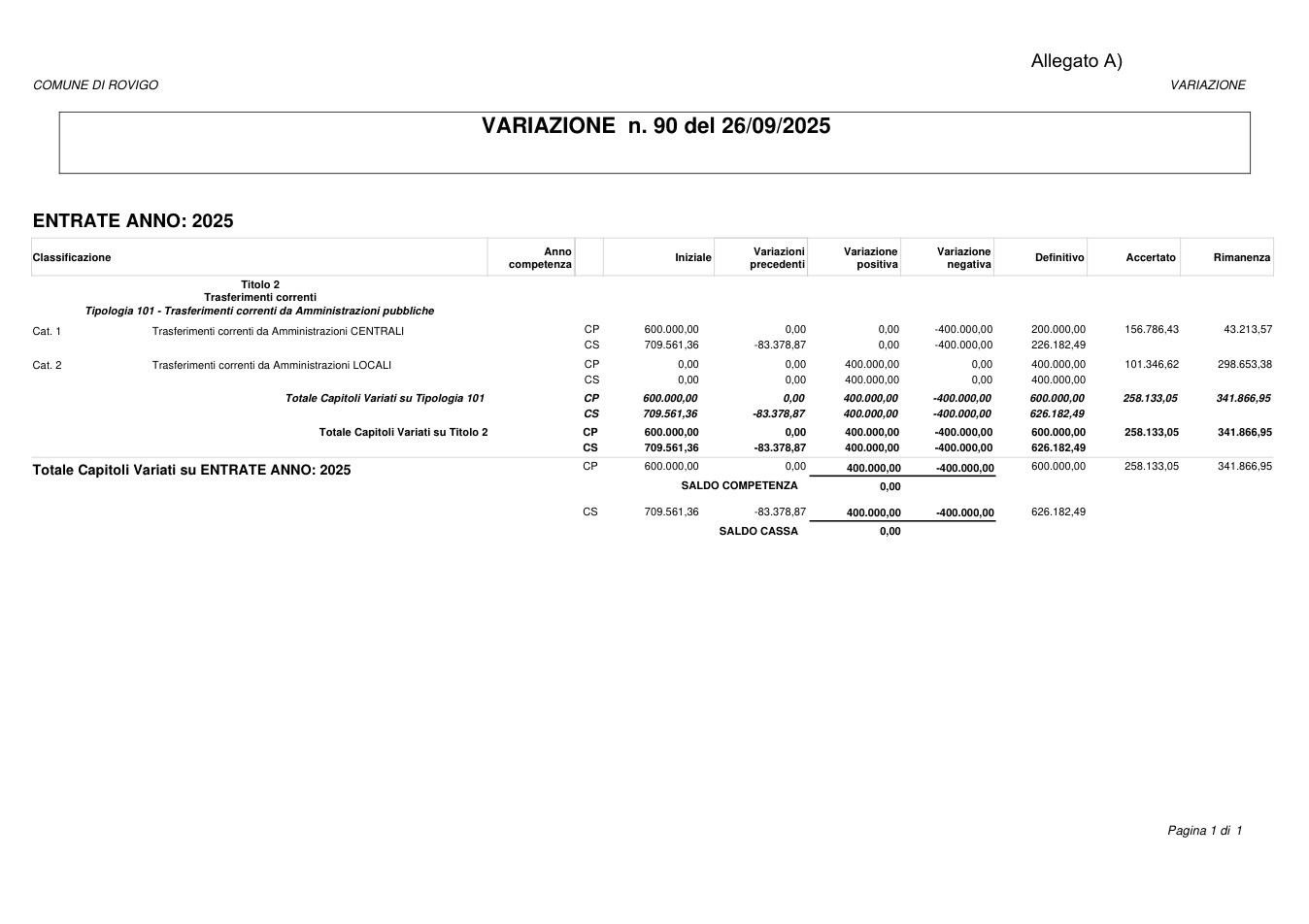 Pagina 1 del documento