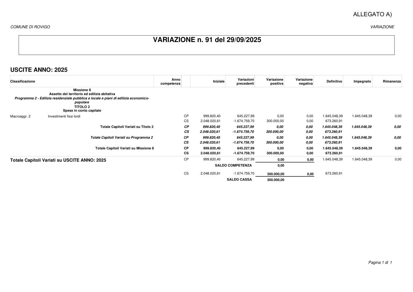 Pagina 1 del documento