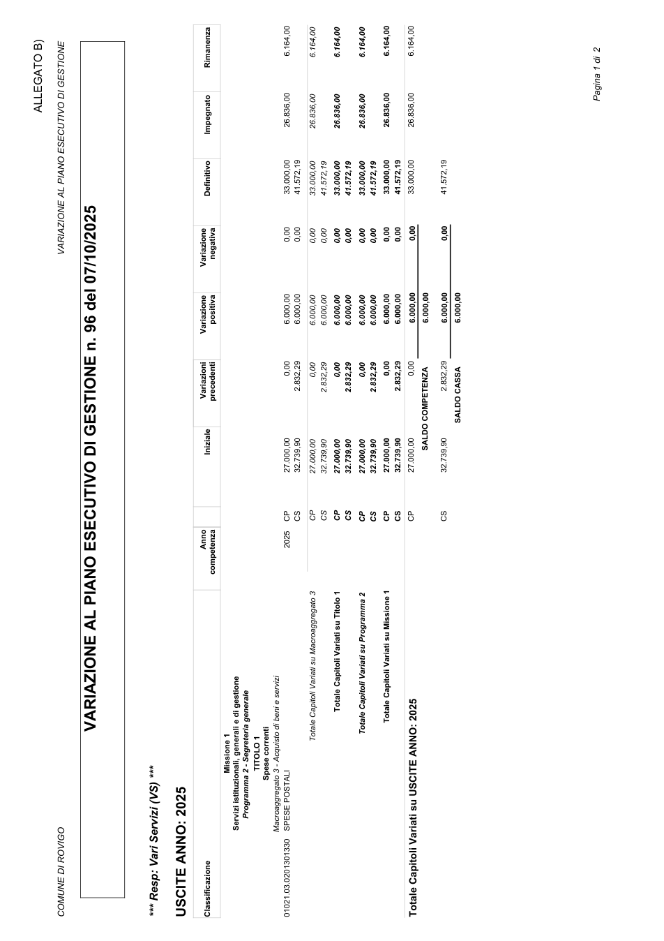 Pagina 1 del documento