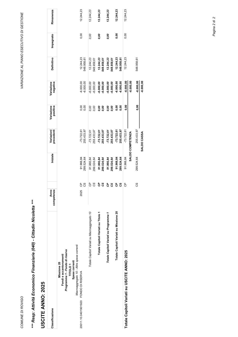 Pagina 2 del documento