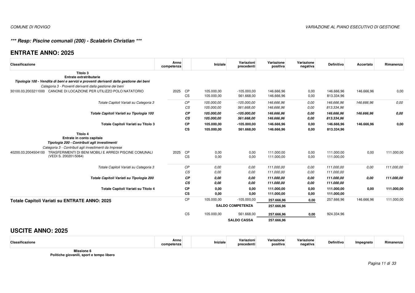 Pagina 11 del documento