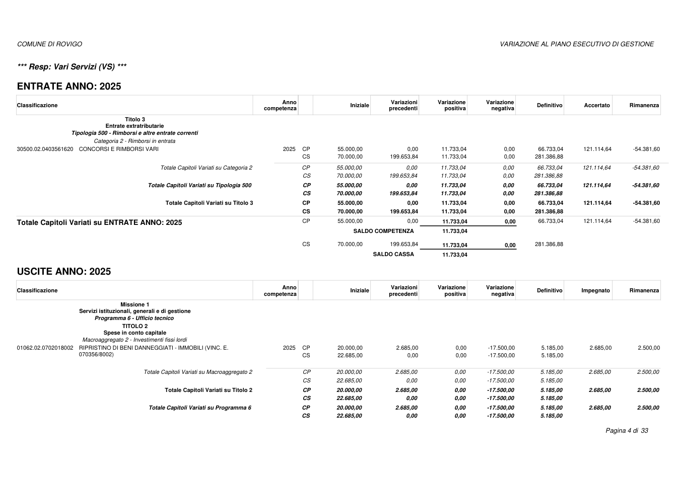 Pagina 4 del documento