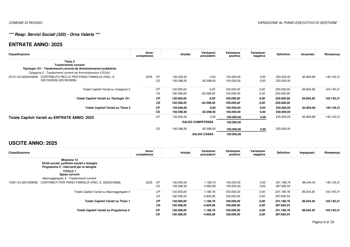 Pagina 6 del documento