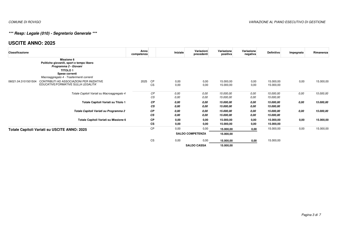 Pagina 3 del documento