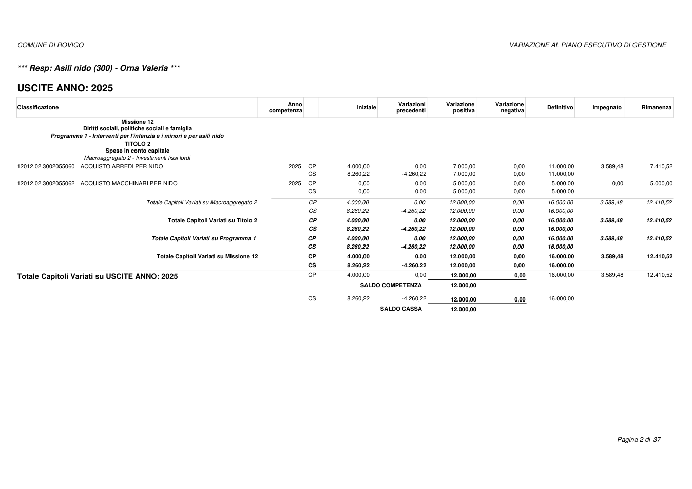 Pagina 2 del documento