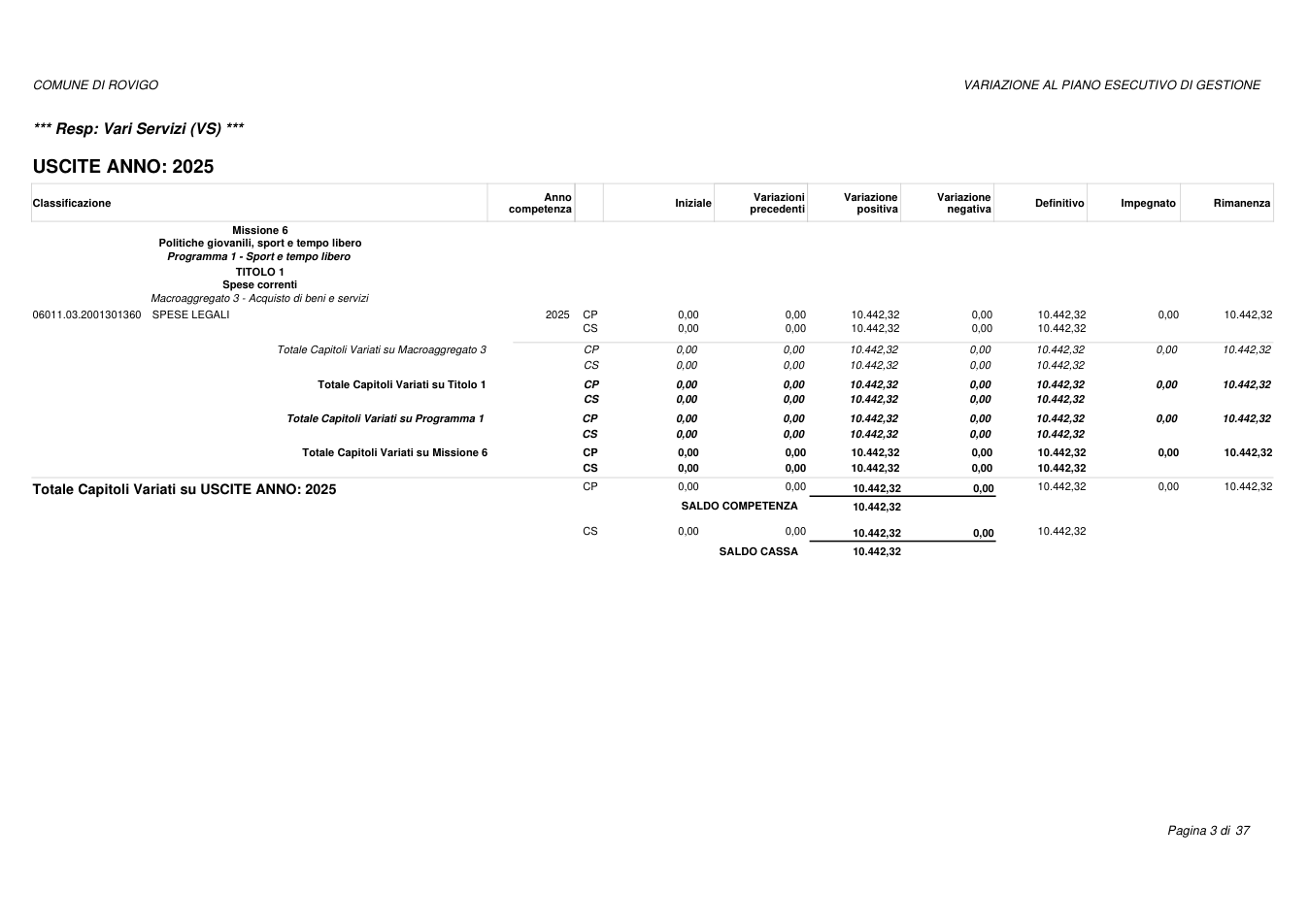 Pagina 3 del documento