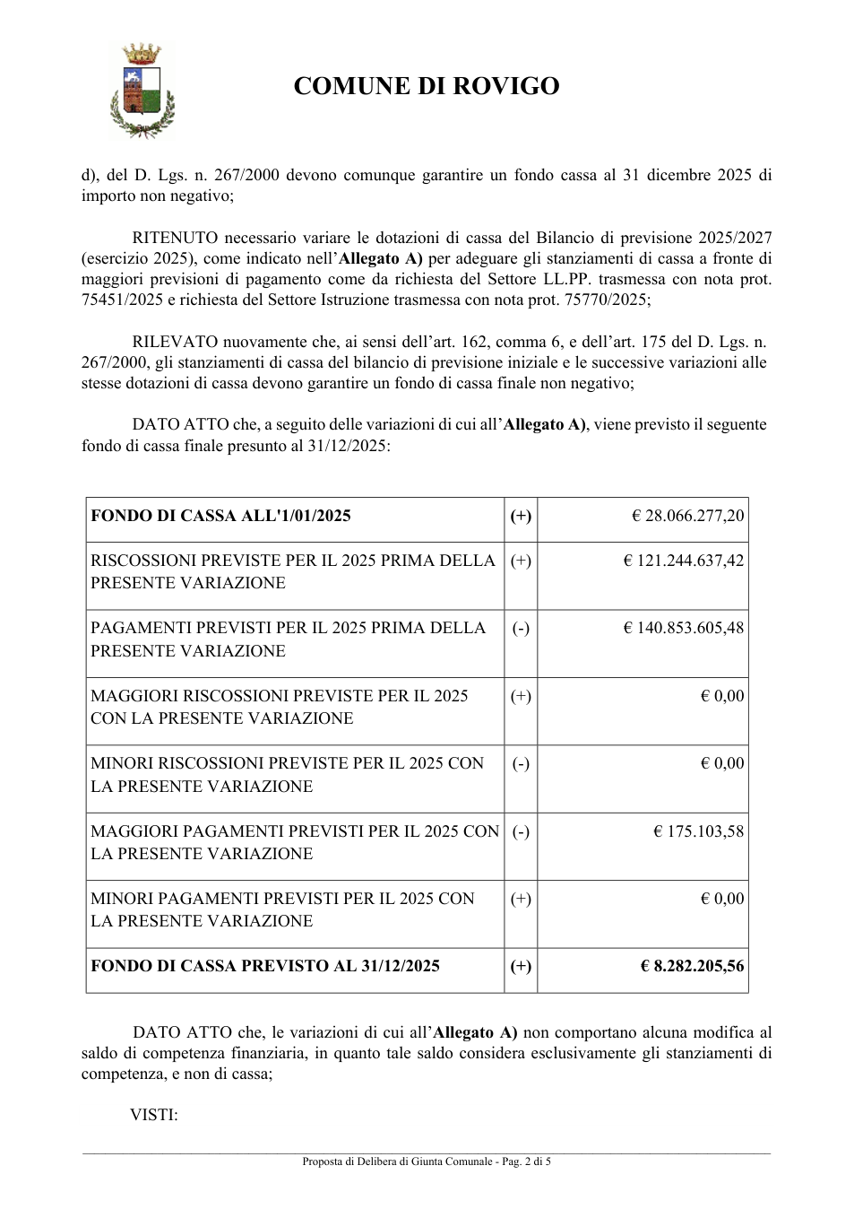 Pagina 2 del documento