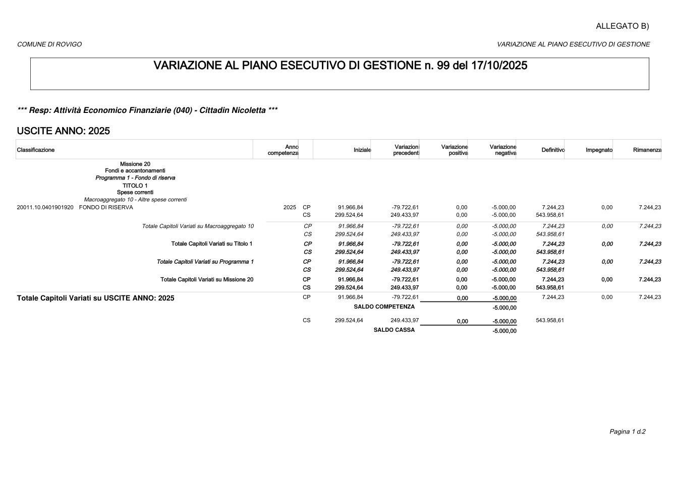 Pagina 1 del documento