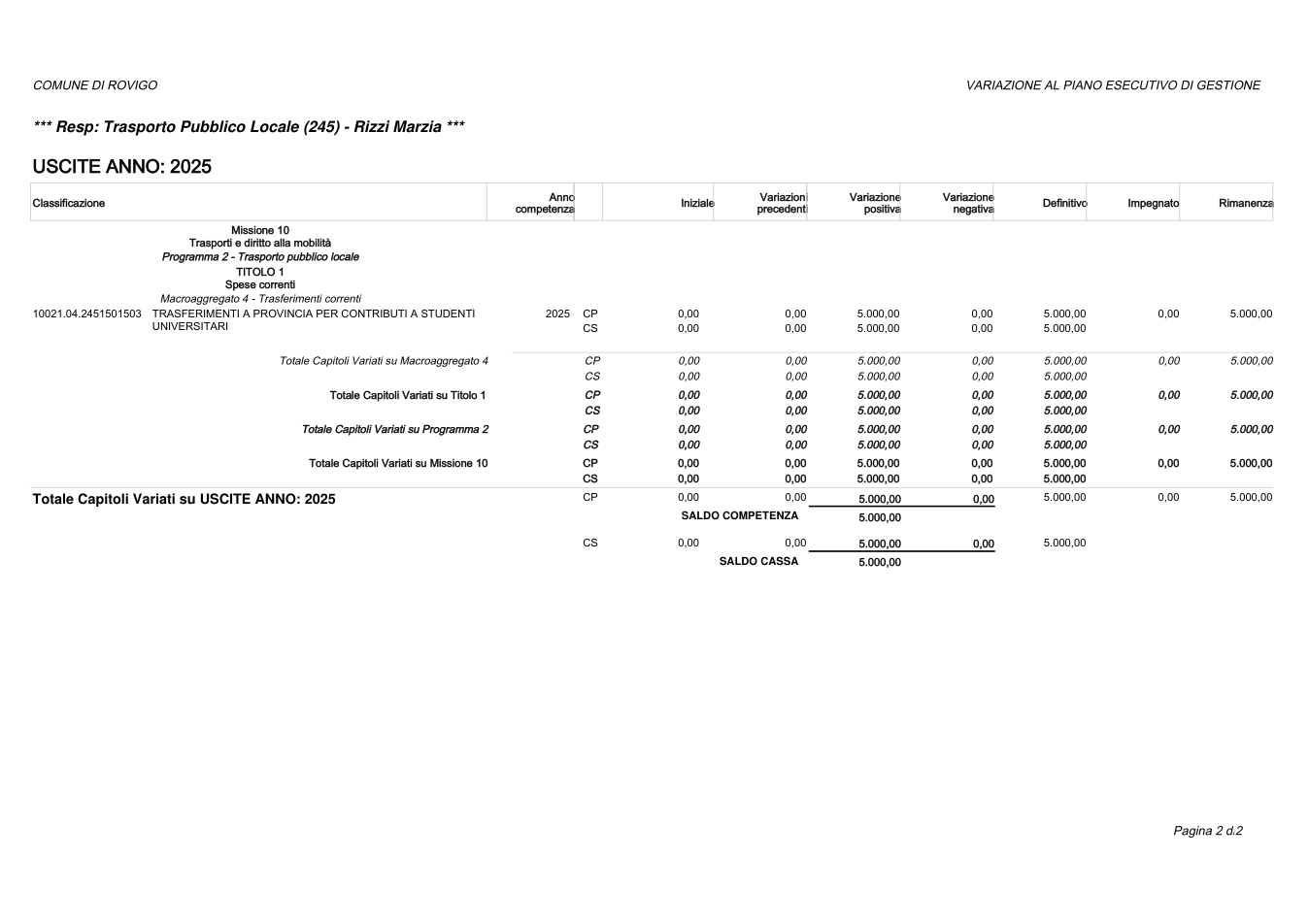 Pagina 2 del documento