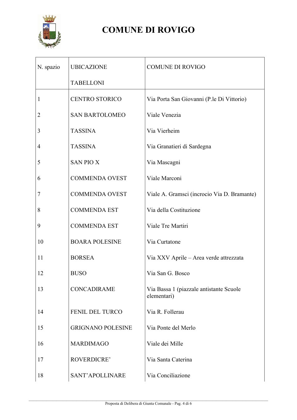 Pagina 4 del documento