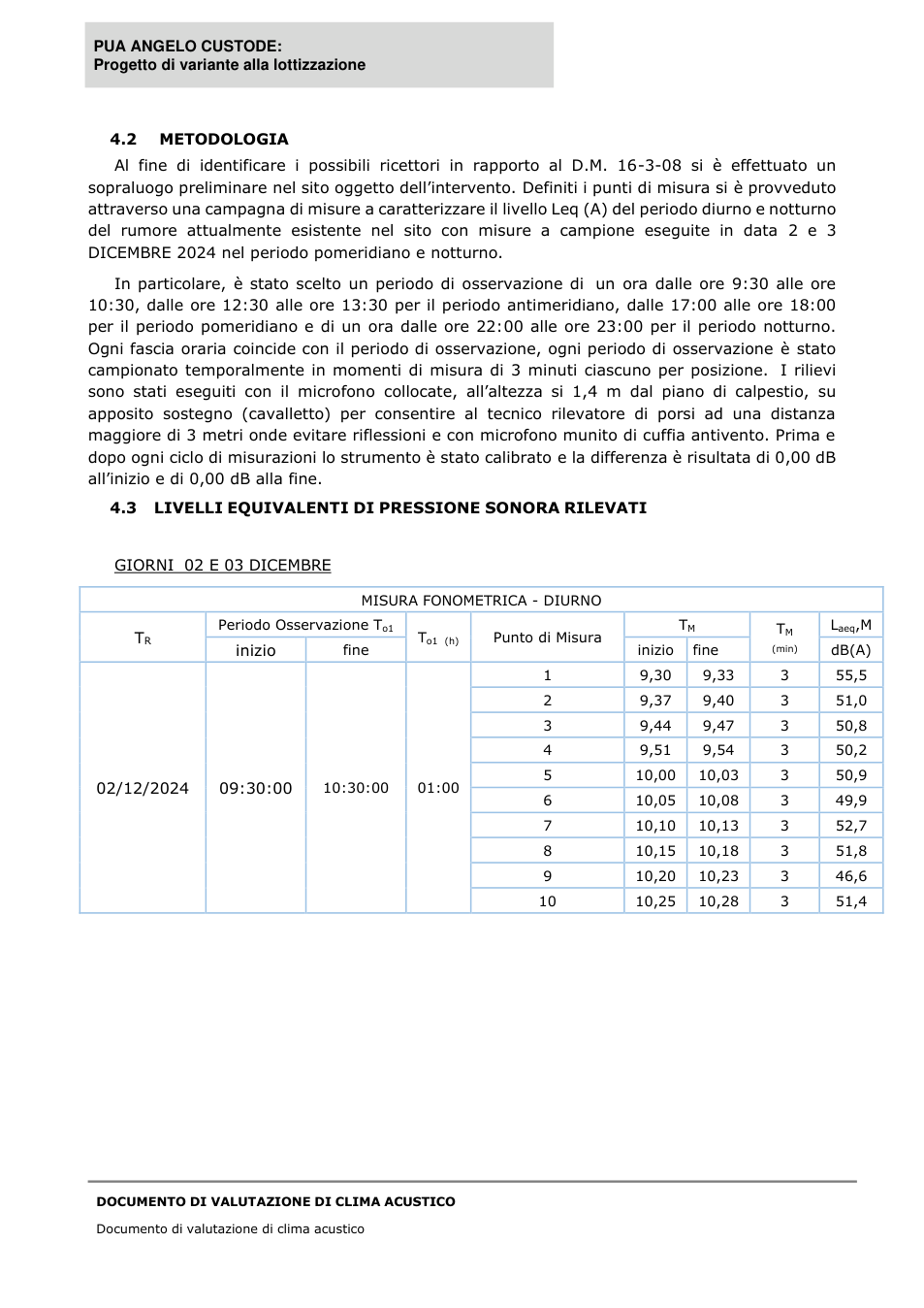Pagina 11 del documento