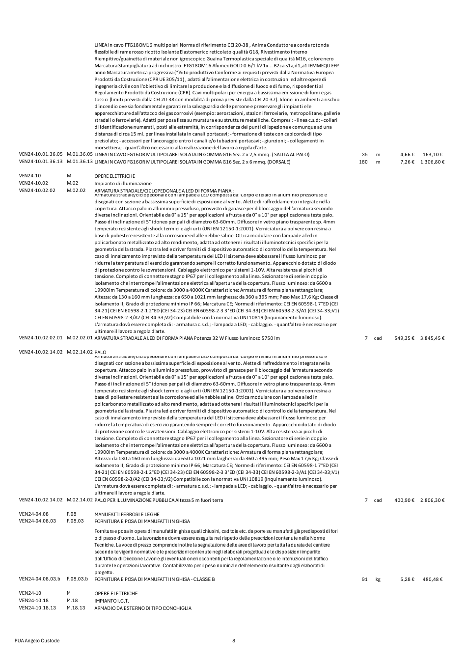 Pagina 8 del documento