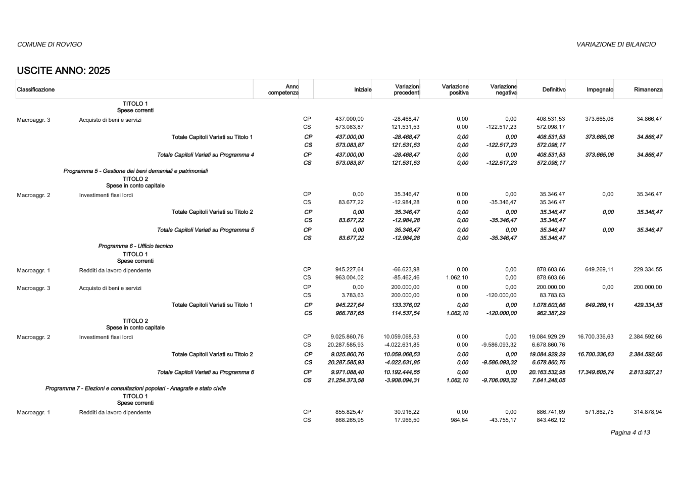 Pagina 4 del documento