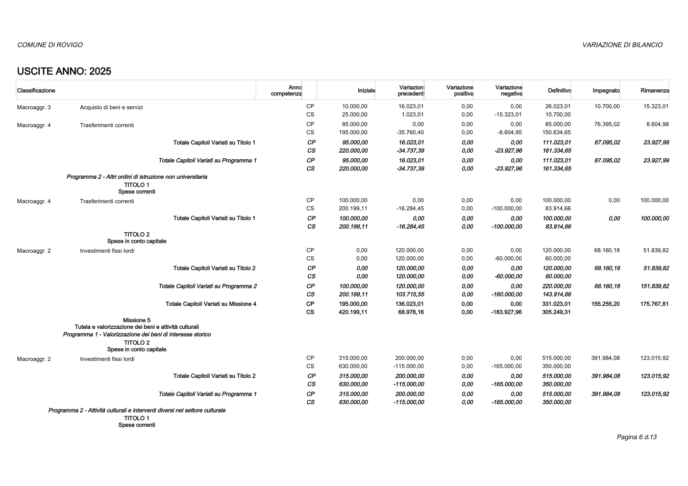 Pagina 6 del documento