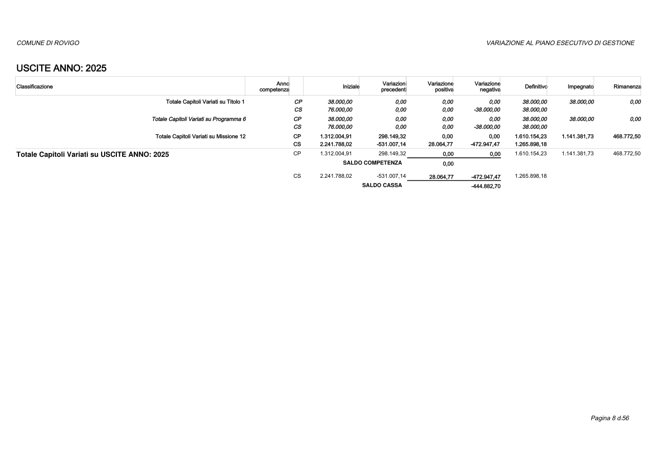 Pagina 8 del documento
