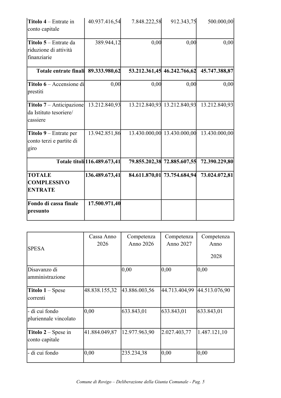 Pagina 5 del documento