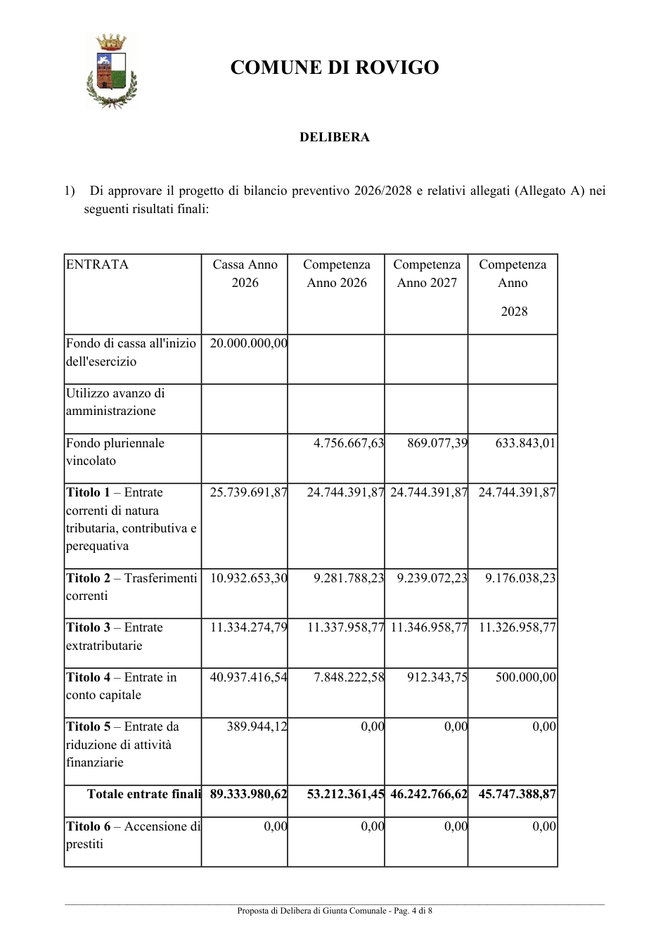 Pagina 4 del documento