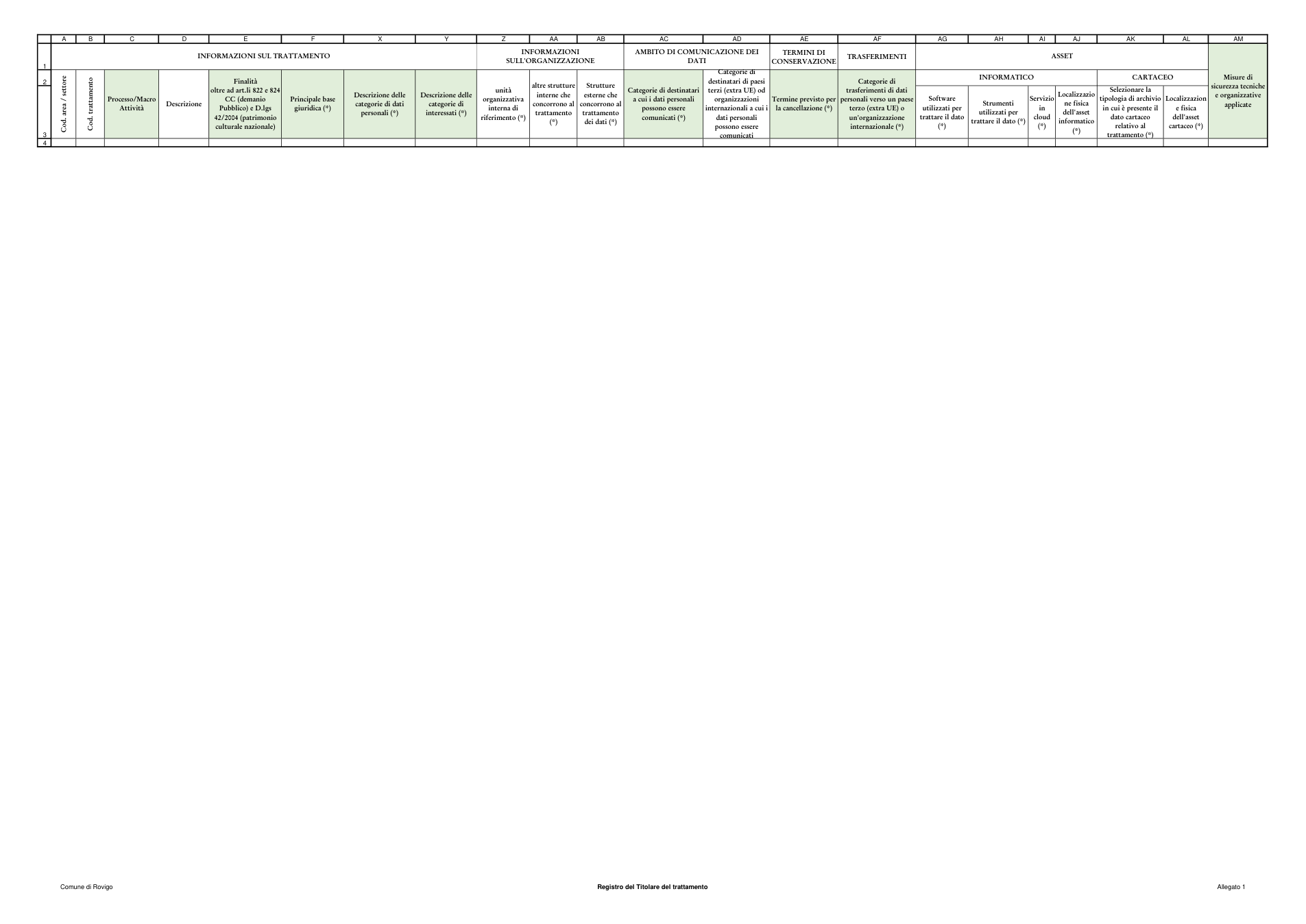 Pagina 1 del documento