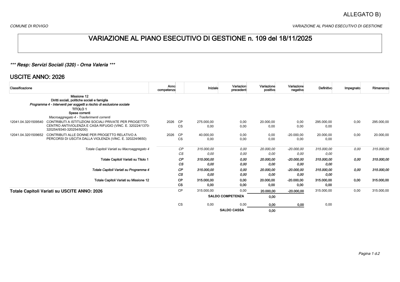 Pagina 1 del documento