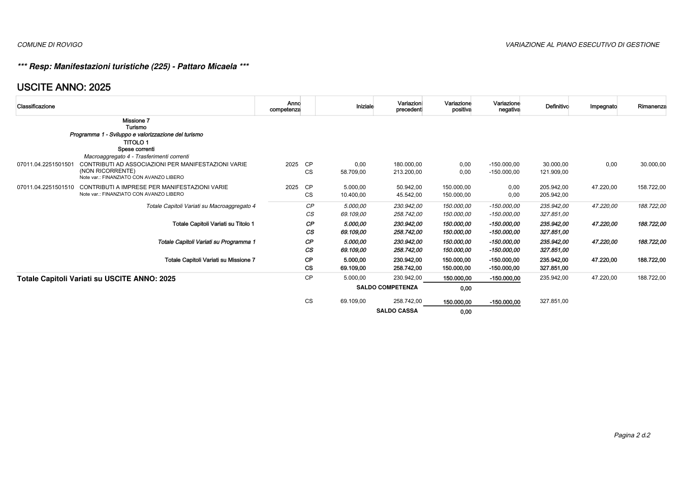 Pagina 2 del documento