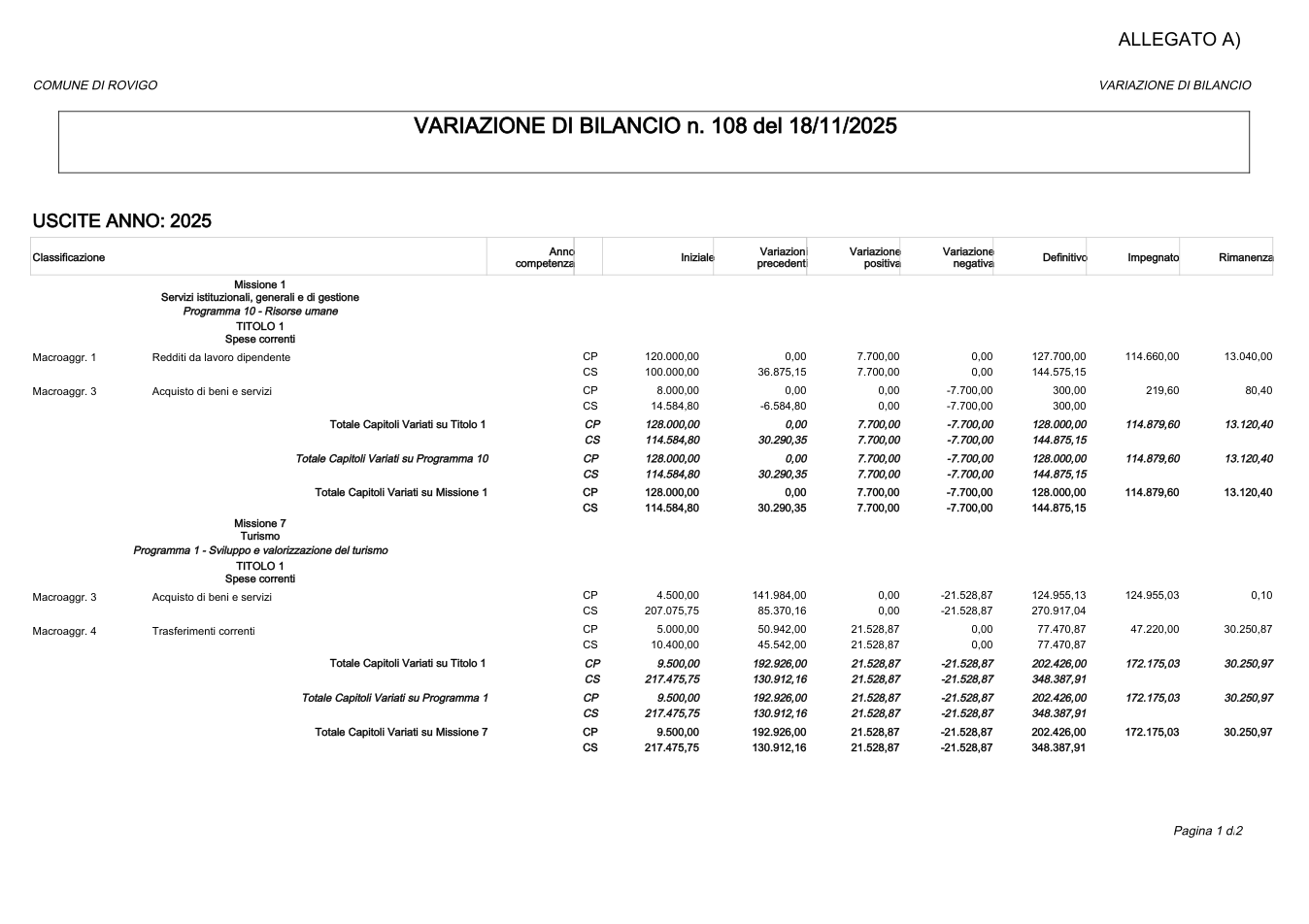 Pagina 1 del documento