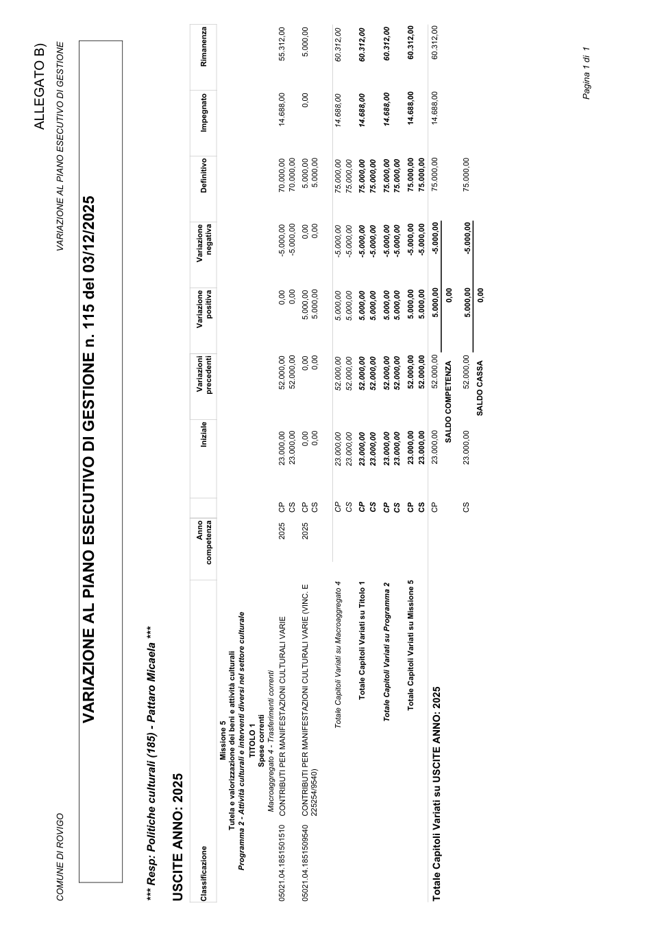 Pagina 1 del documento