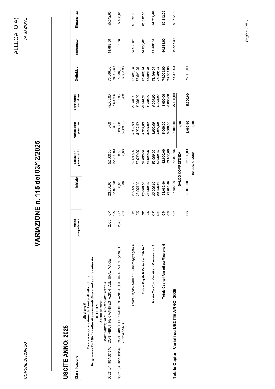 Pagina 1 del documento