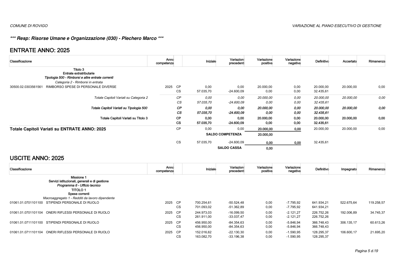 Pagina 5 del documento
