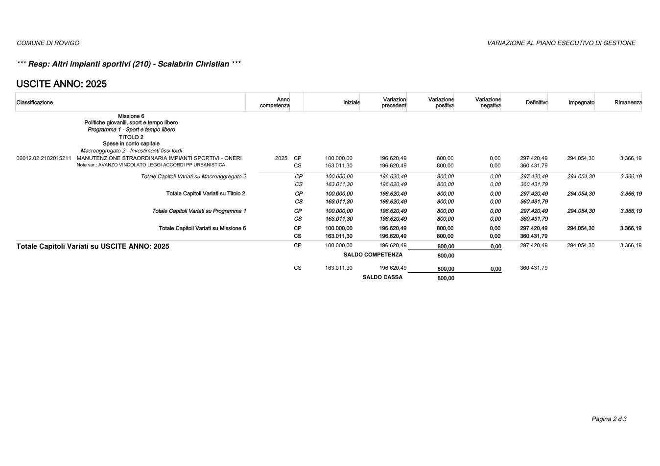 Pagina 2 del documento