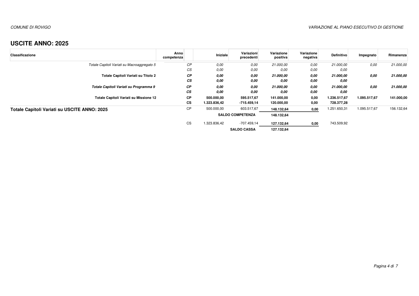 Pagina 4 del documento