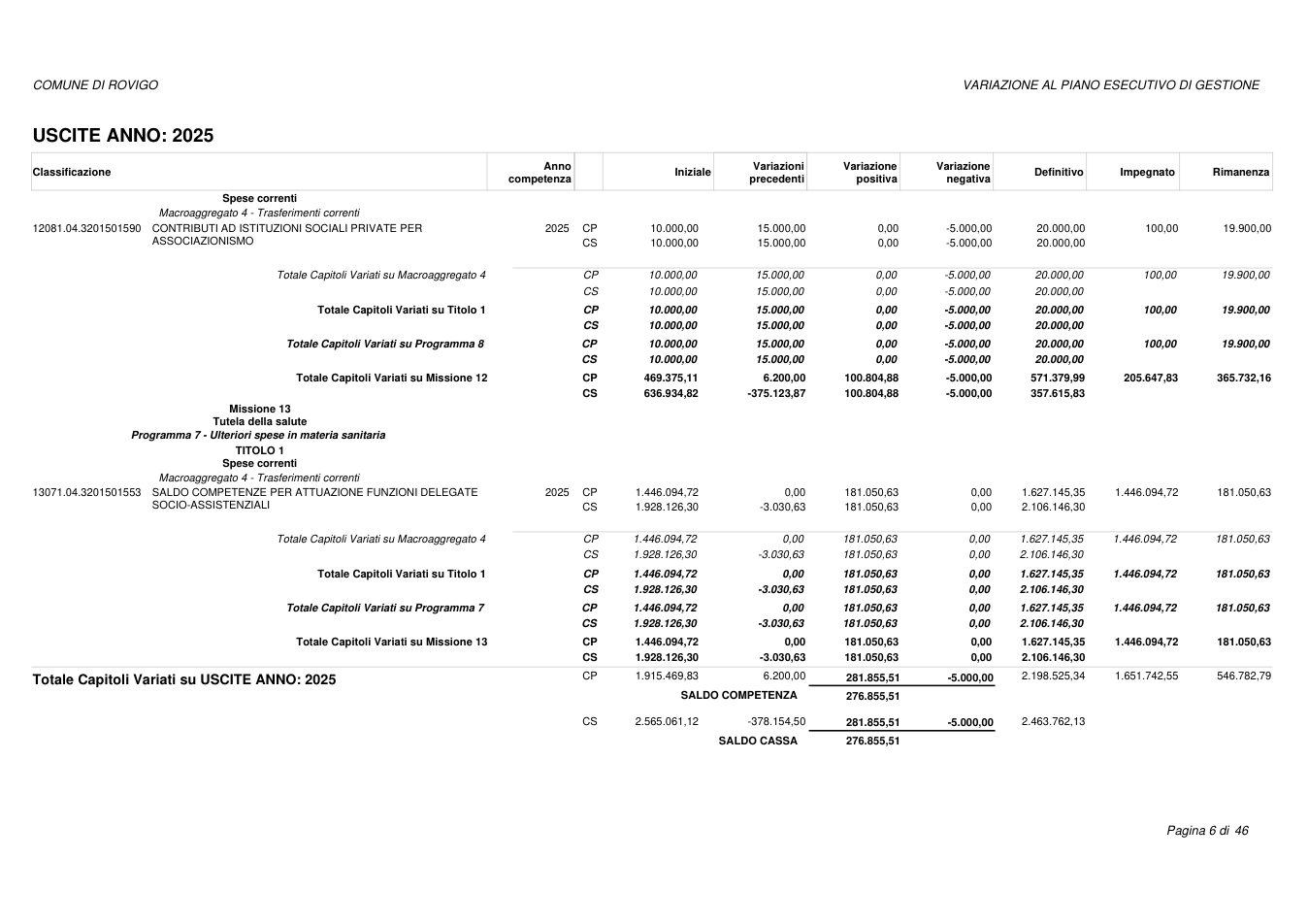 Pagina 6 del documento