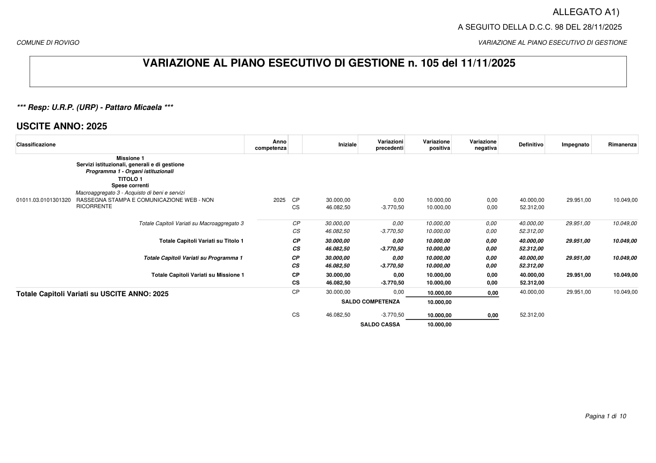 Pagina 1 del documento