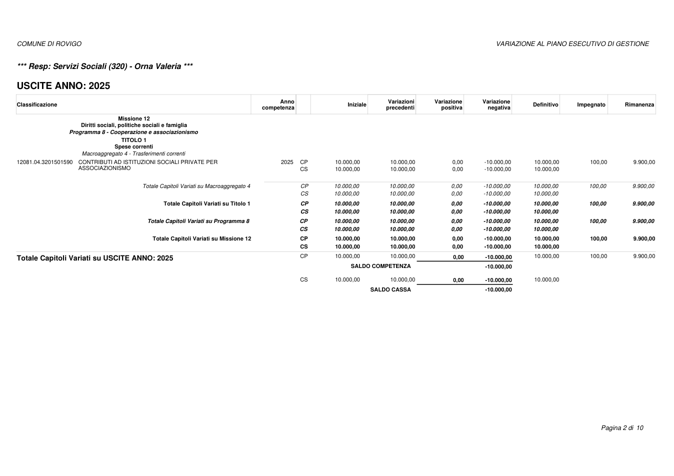Pagina 2 del documento