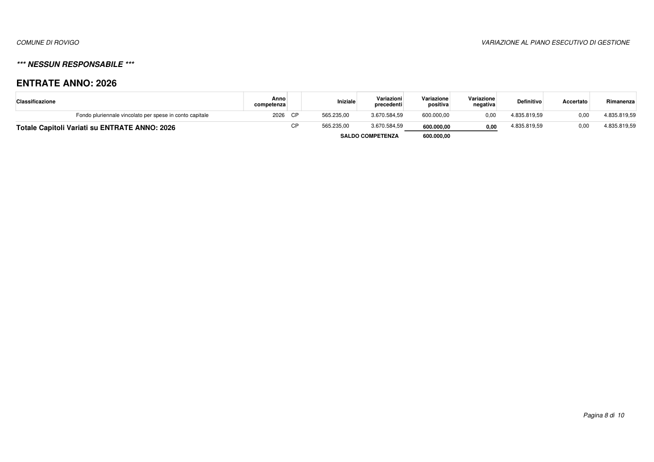 Pagina 8 del documento