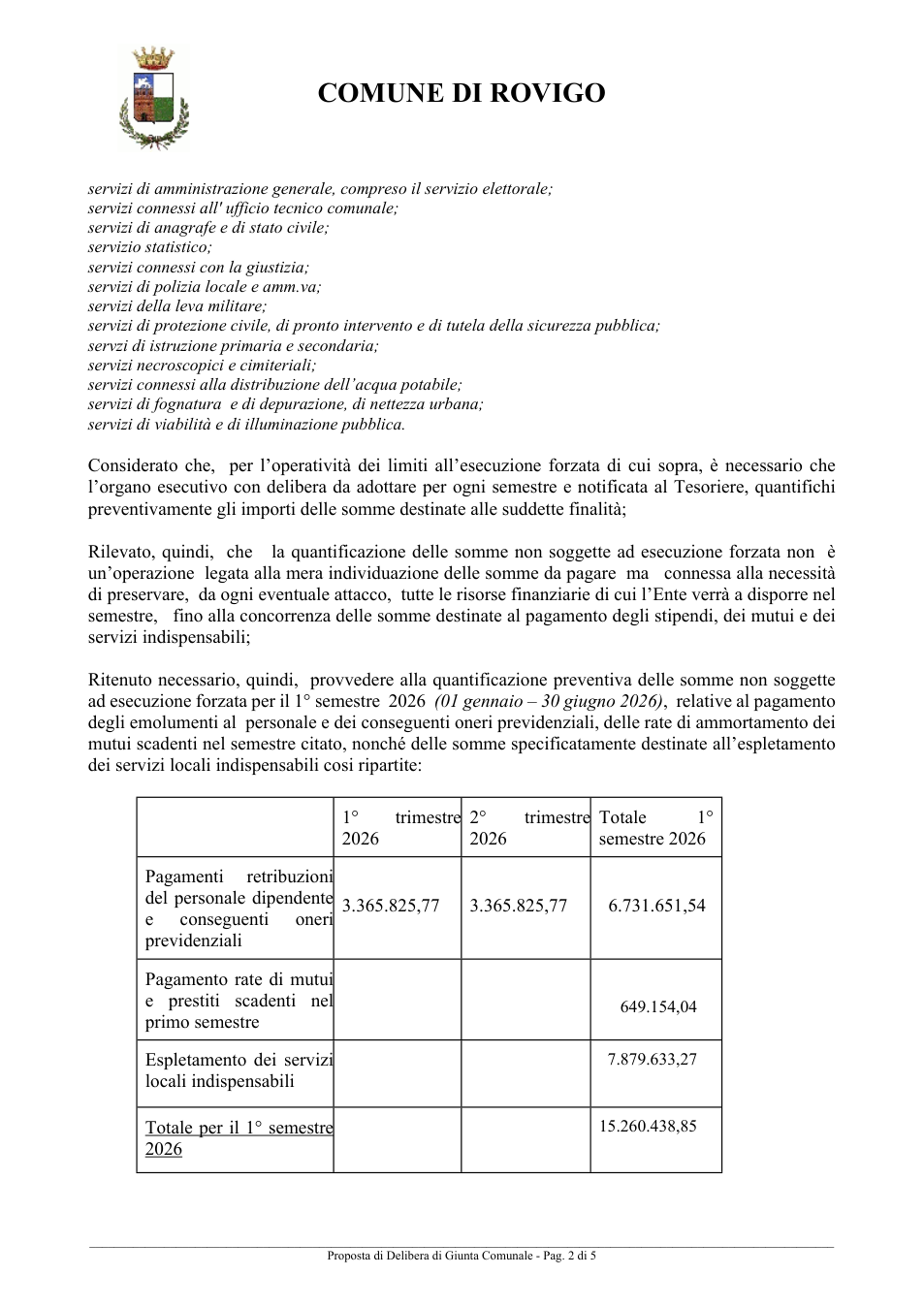 Pagina 2 del documento