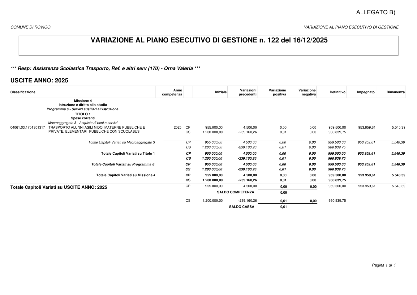 Pagina 1 del documento