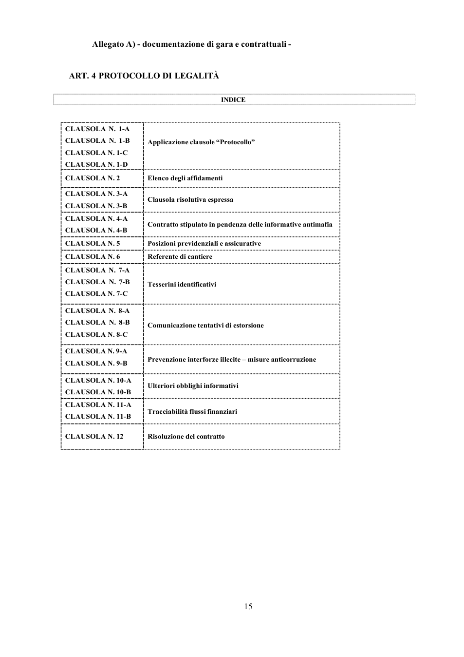 Pagina 15 del documento