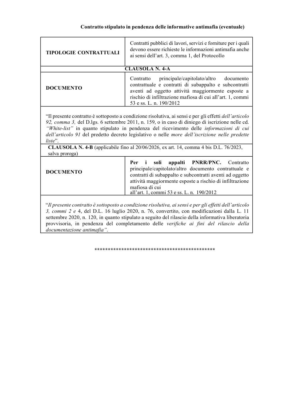 Pagina 19 del documento