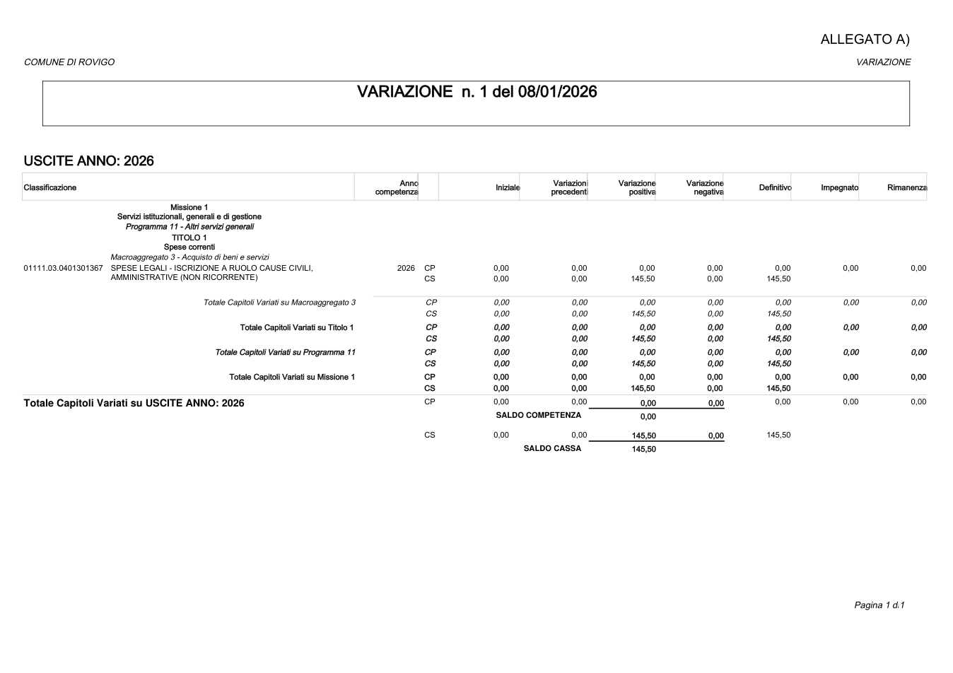 Pagina 1 del documento