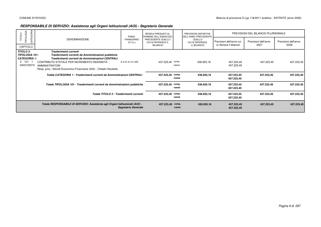 Pagina 10 del documento