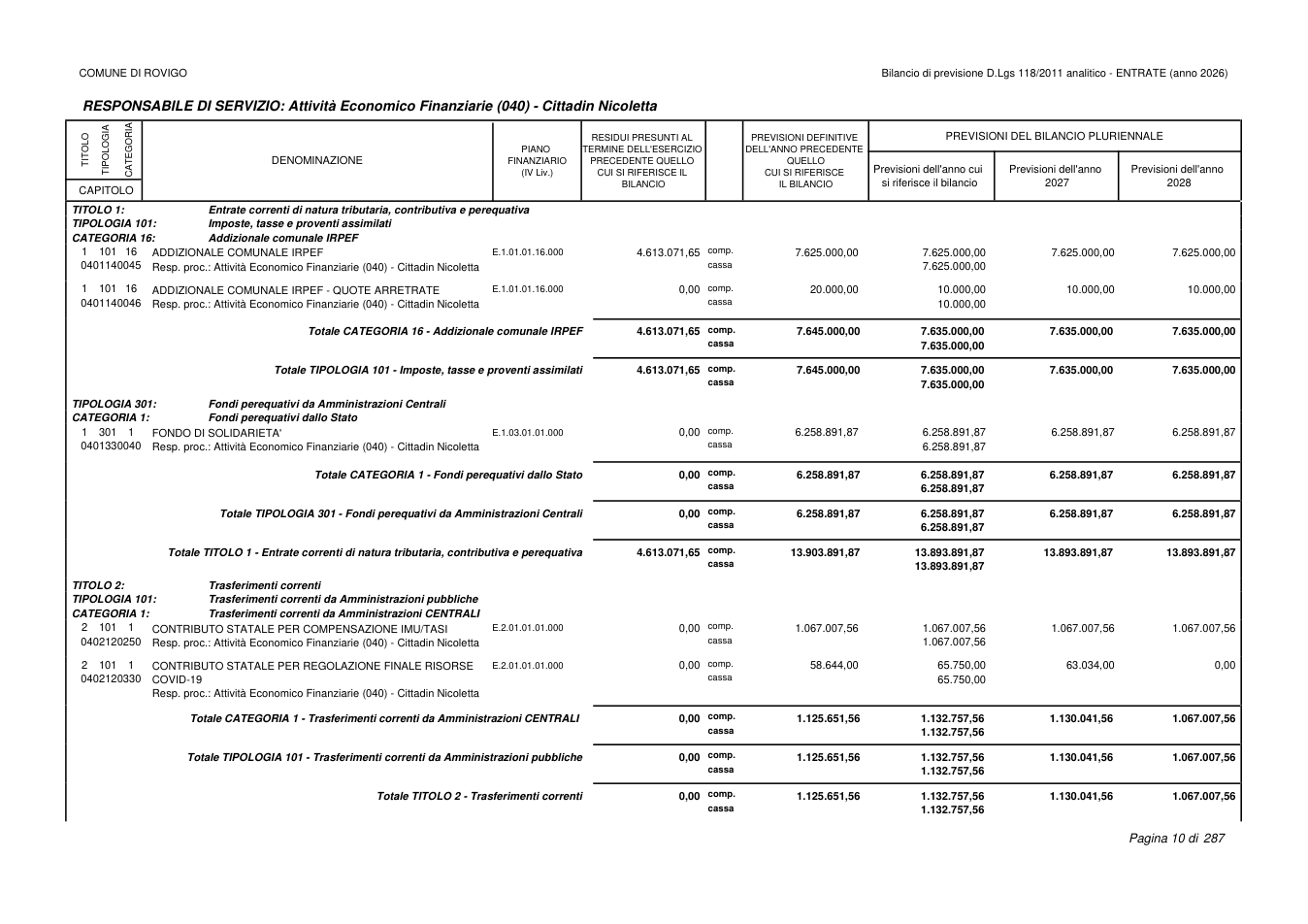 Pagina 11 del documento