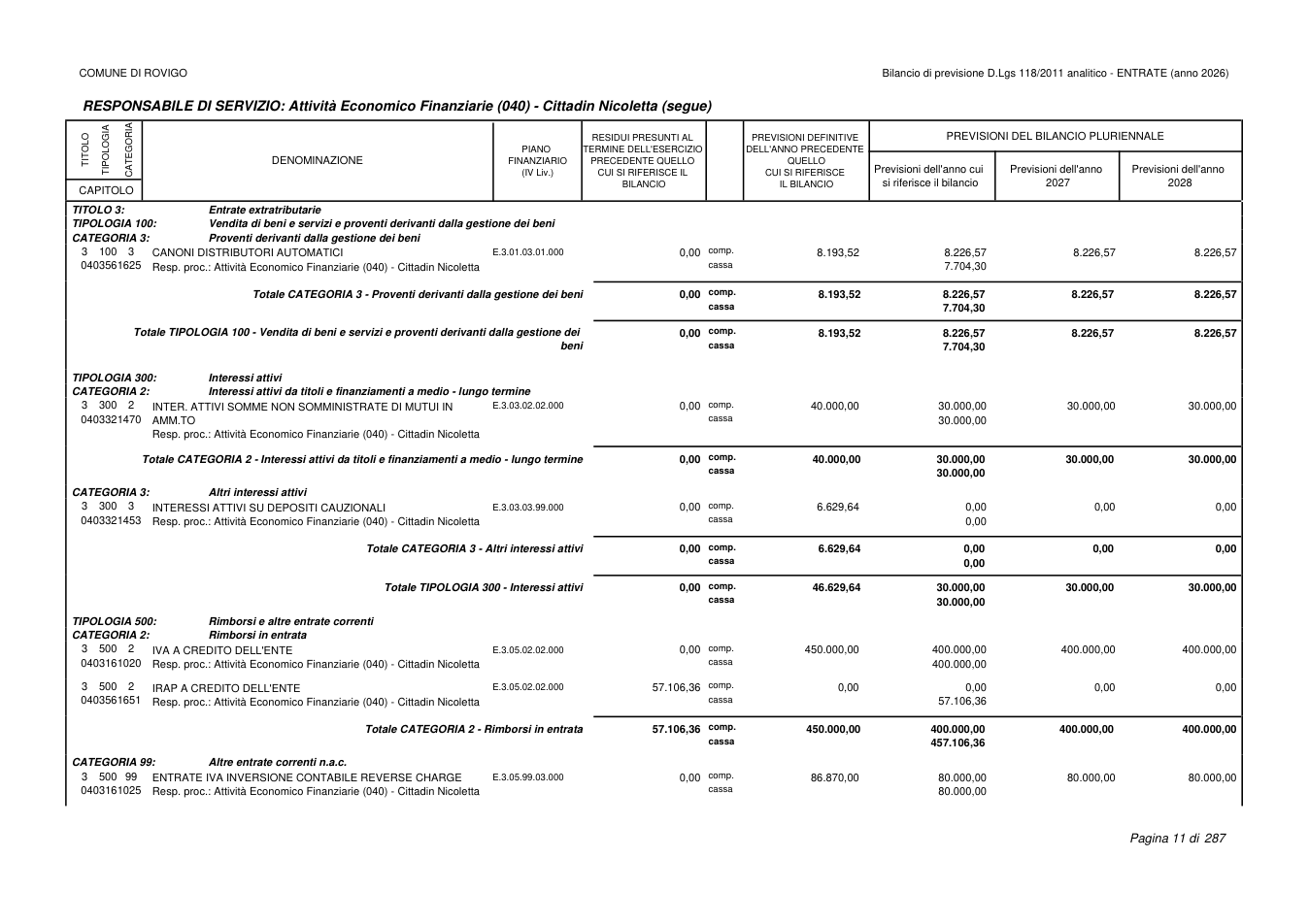Pagina 12 del documento