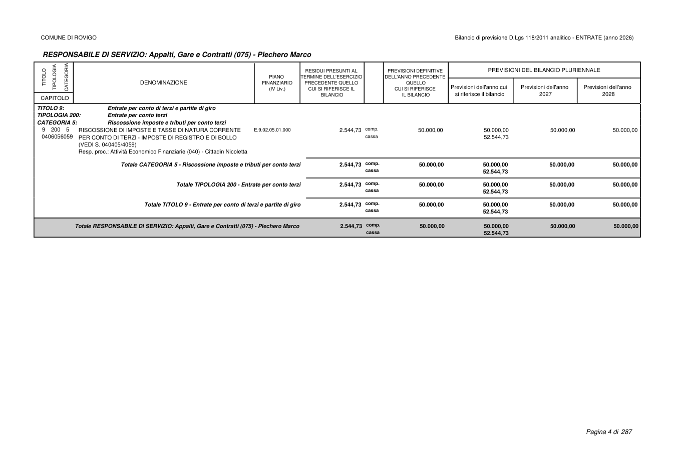 Pagina 5 del documento