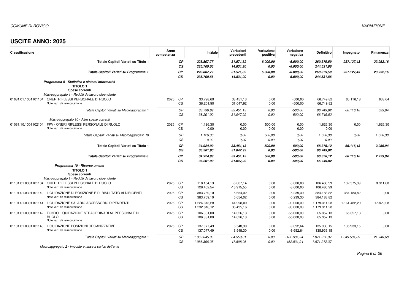 Pagina 10 del documento