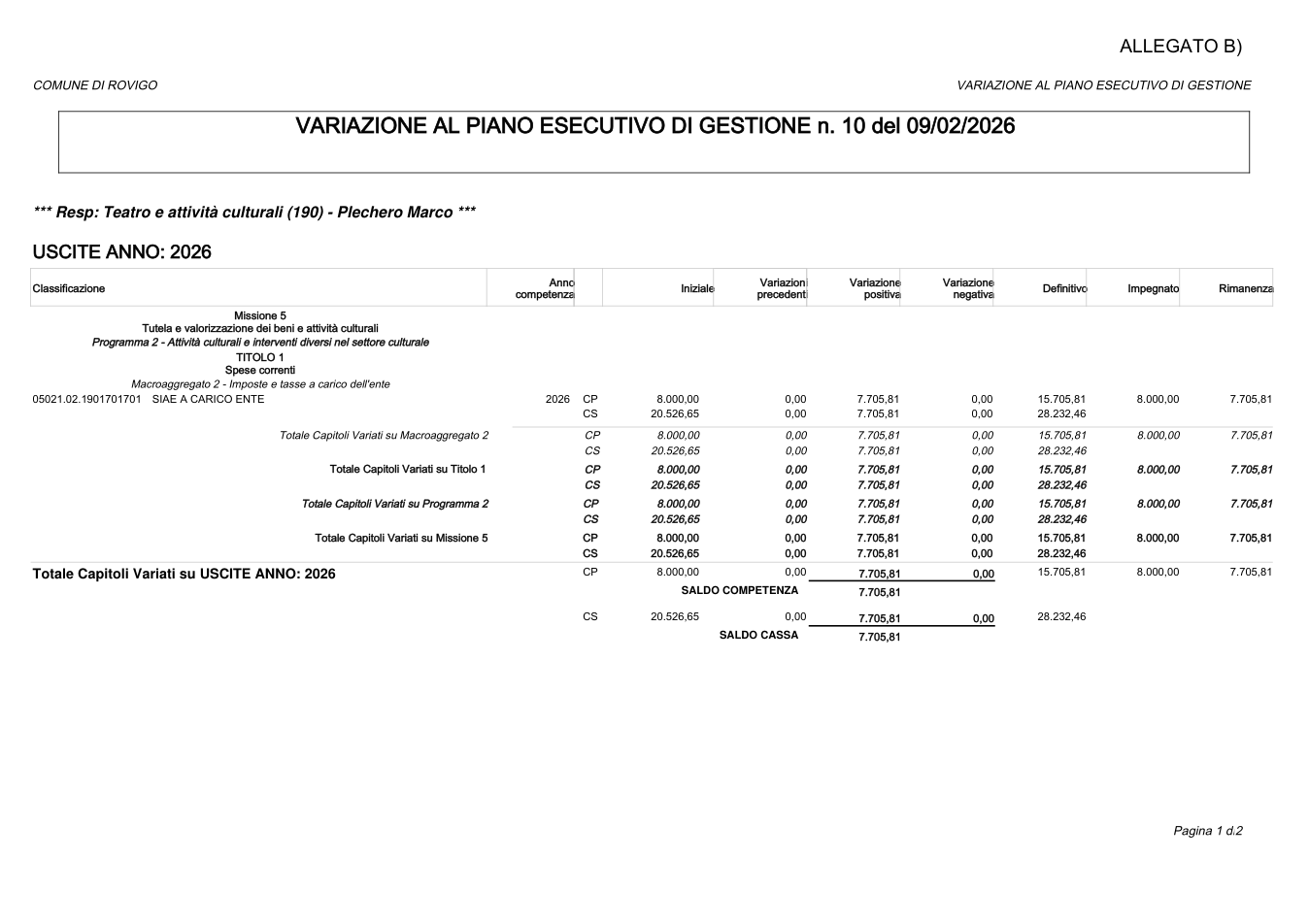 Pagina 1 del documento